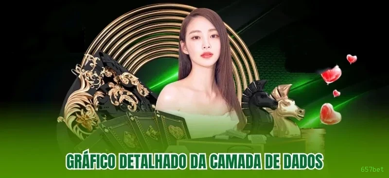 Slots online da 657bet com jackpots progressivos